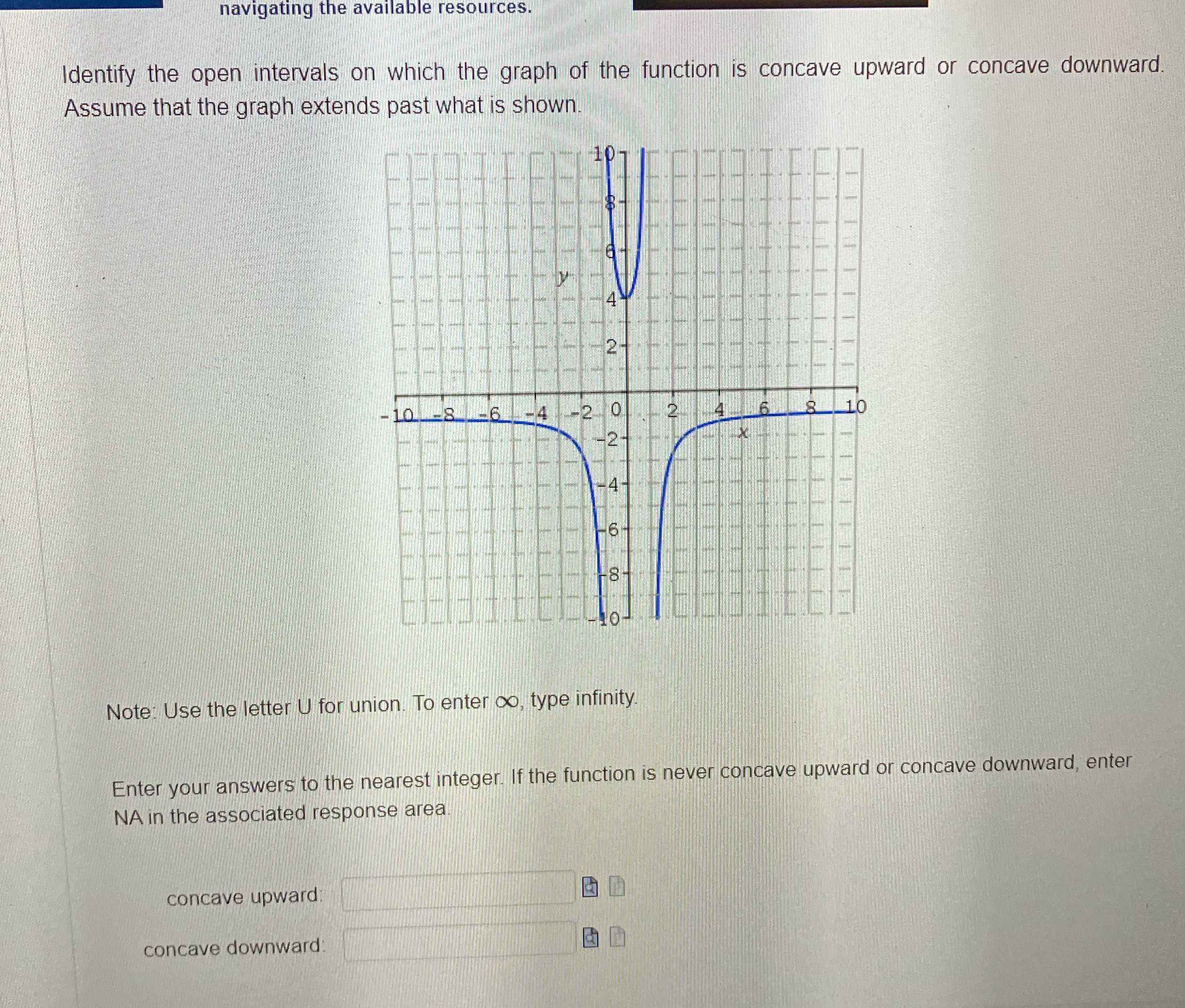 intervals on which the graph of the function is concave upward or