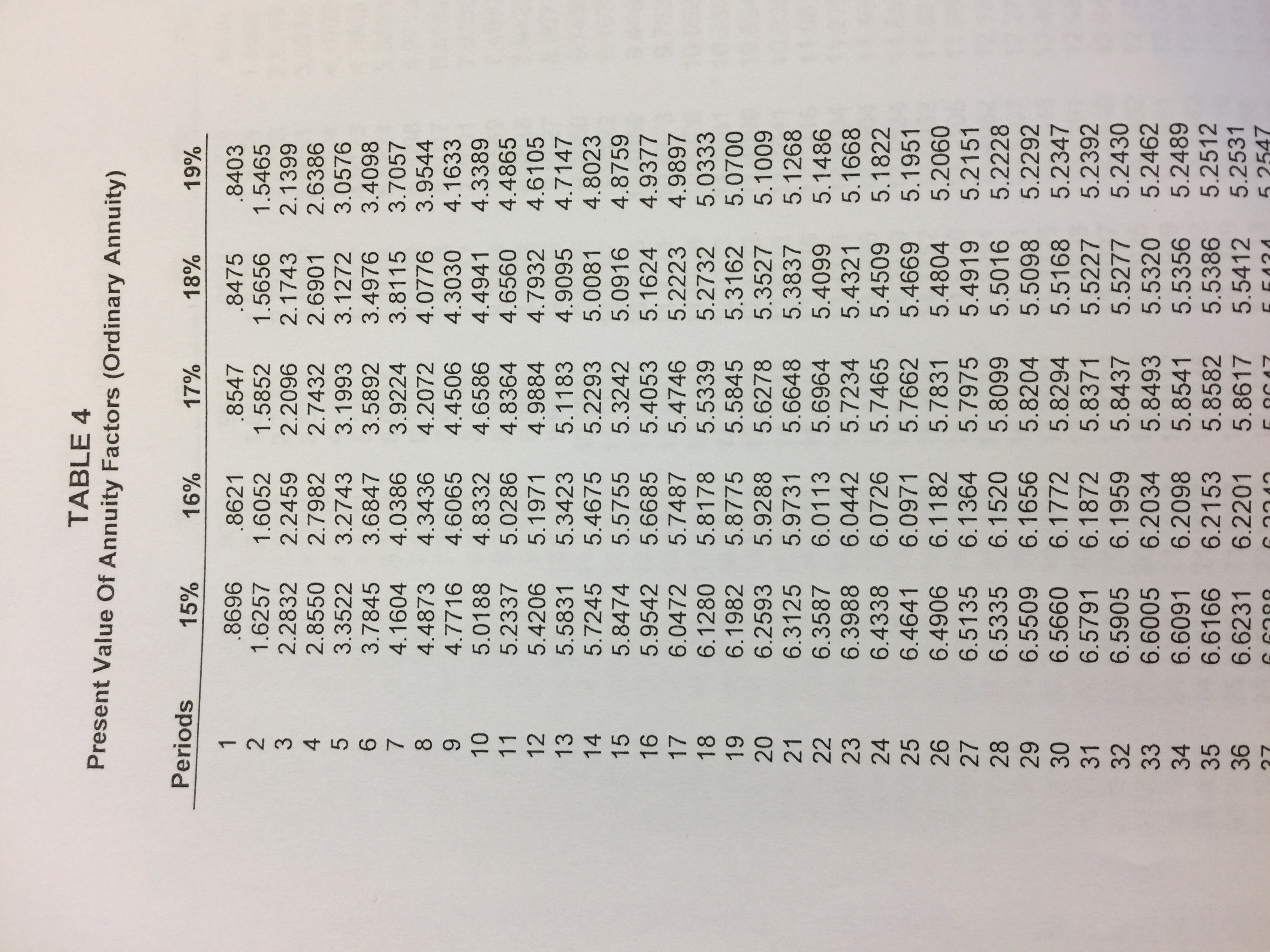 I need make an excel. I have an example, please follow