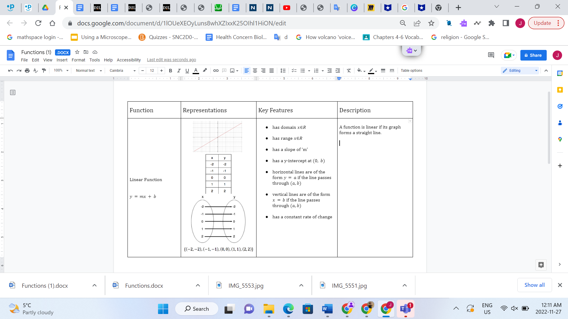 D2L DZL G C m * G + X D docs.google.com/document/d/11UeXEOyLuns8whXZIxxK250Ihl1HiON/edit Q