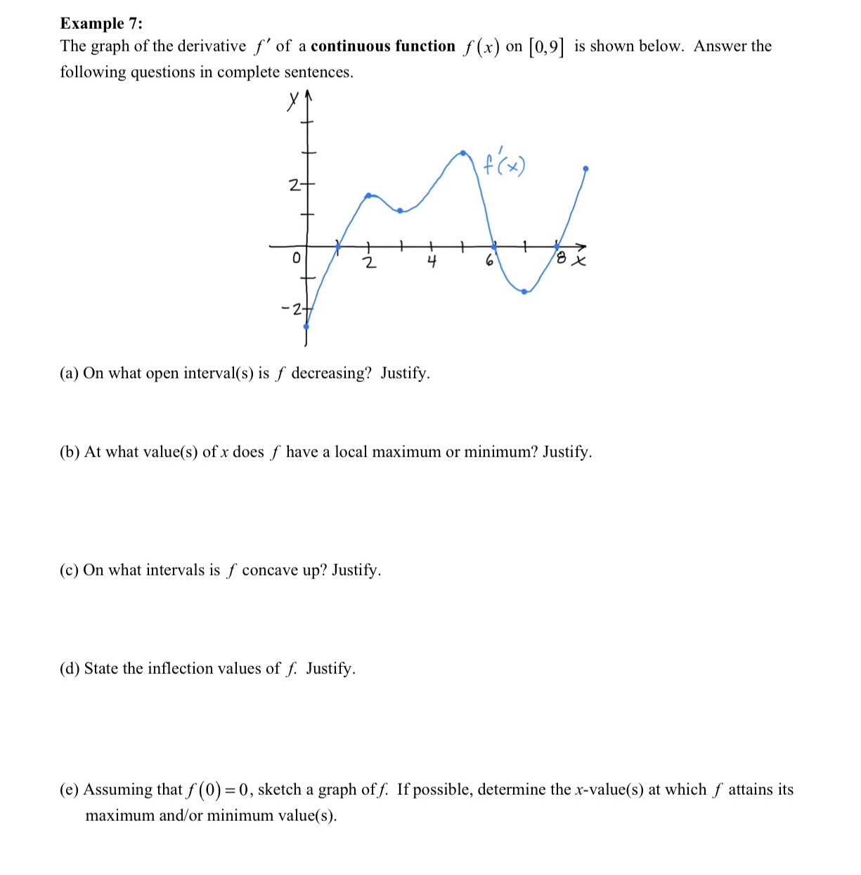  Please answer using 1st and 2nd derivative tests Example 7: The