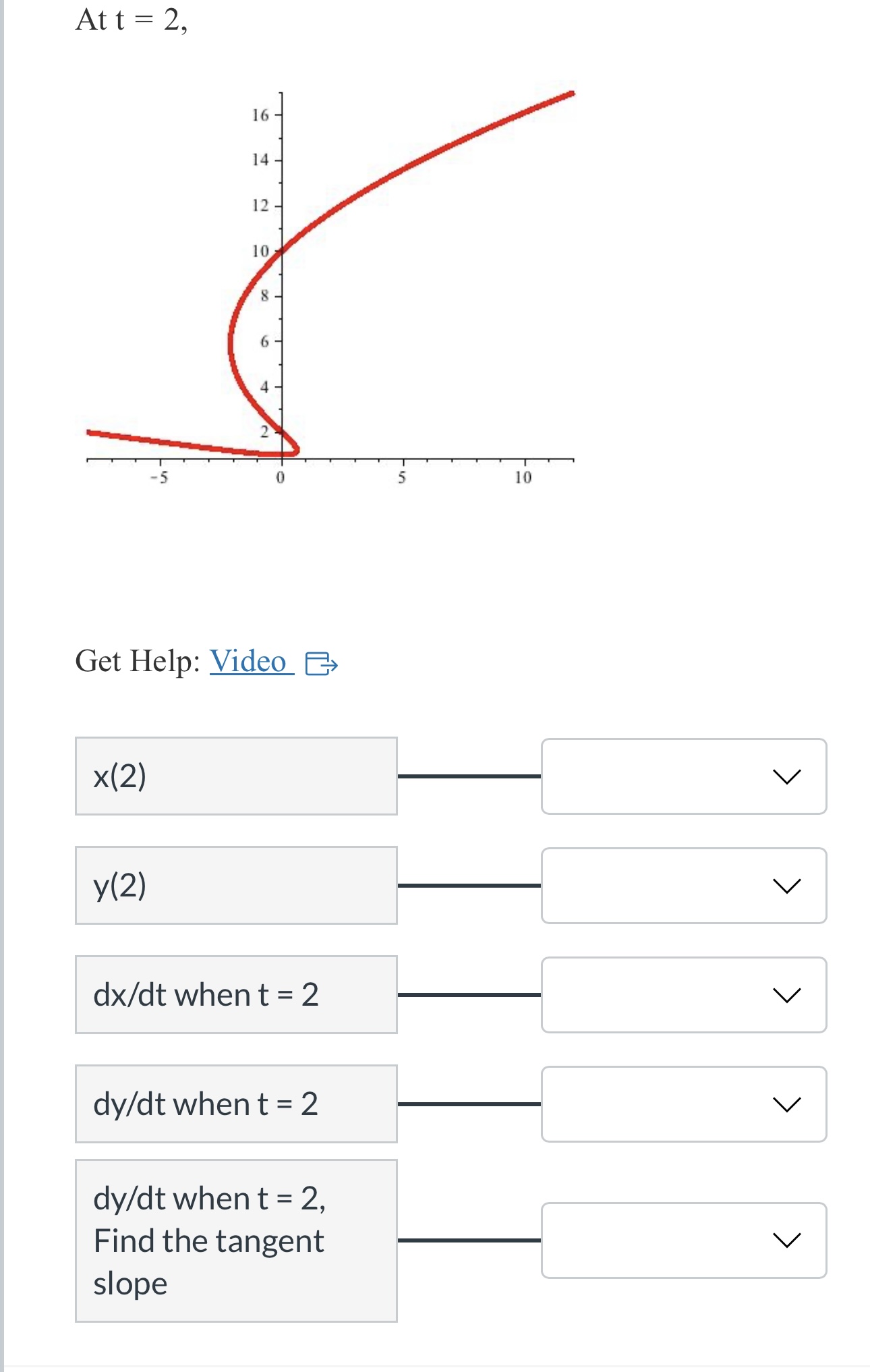 y ( 3 ) V dx/dt when t=3 V dy/dt whent=3At t