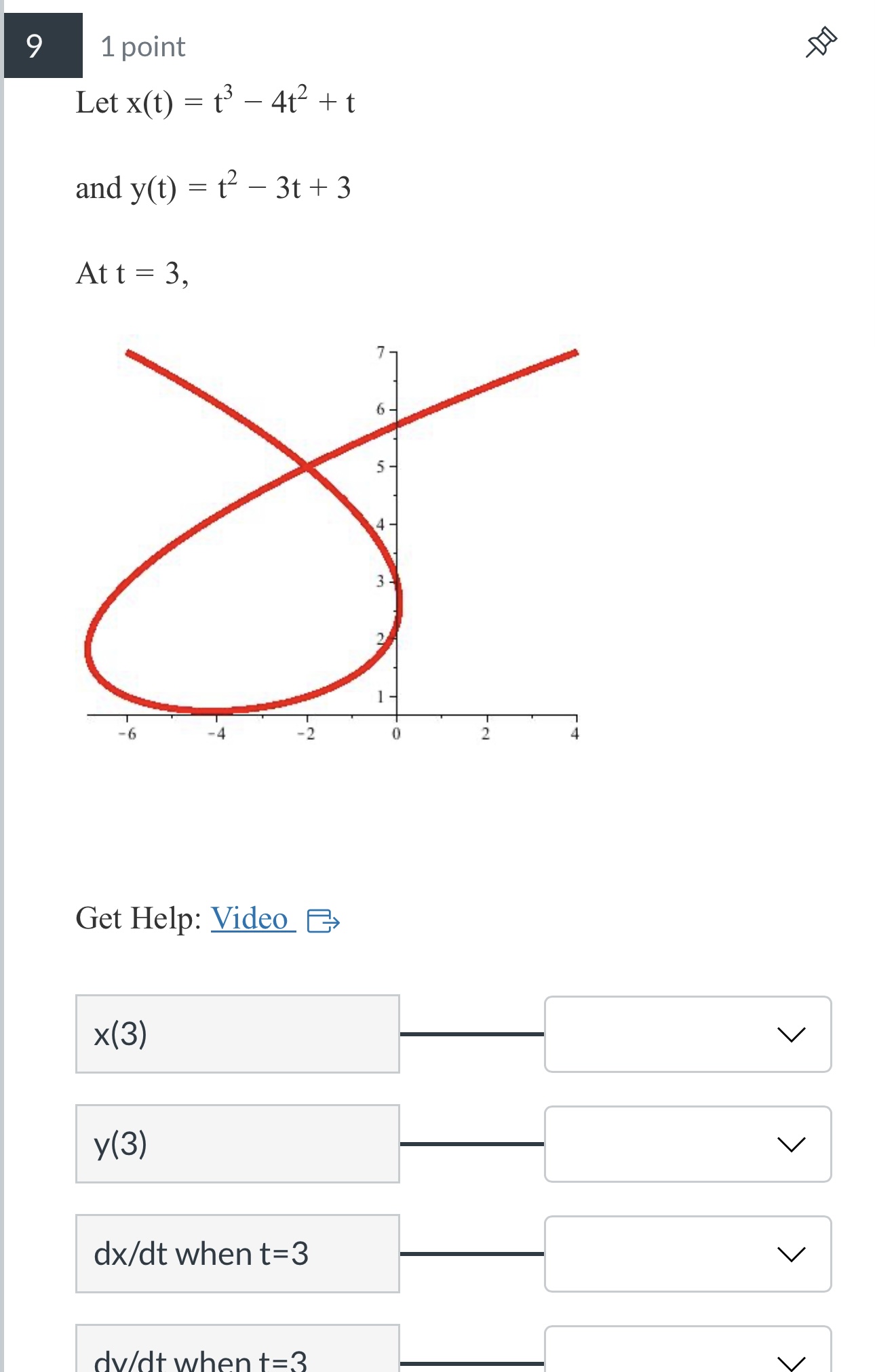 V dy/dt when t=3 V dy/dt when t=3, Find the tangent V