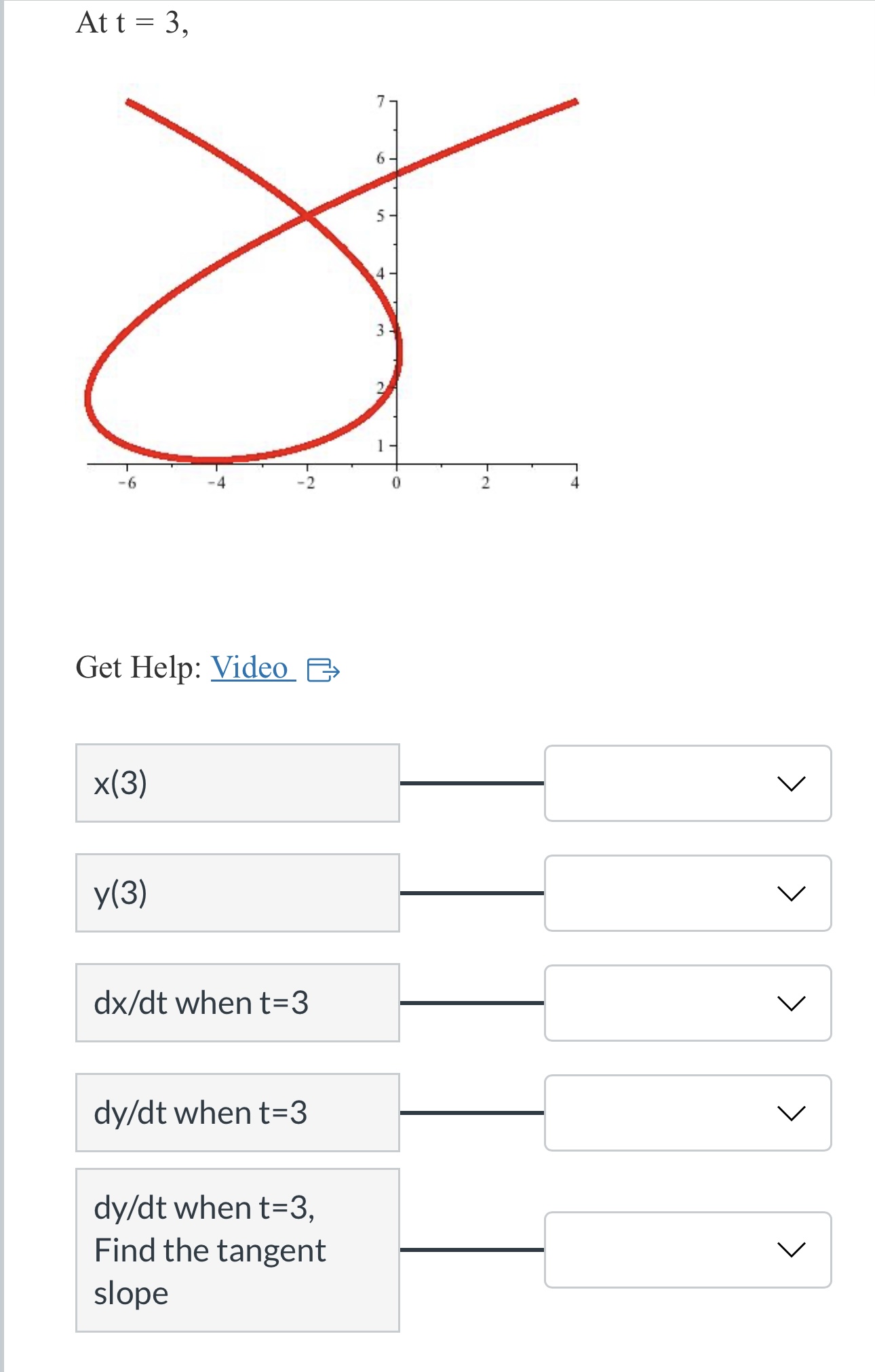 slopeGet Help: Video Ex x (3 ) -2 y (3) -4 dx/dt