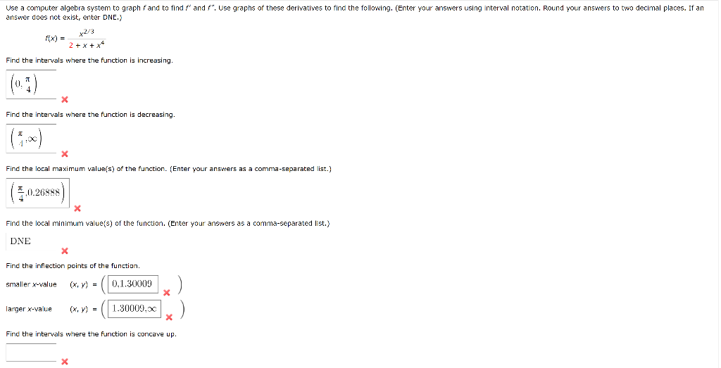 and for Use graphs of these derivatives to find the following. (Enter