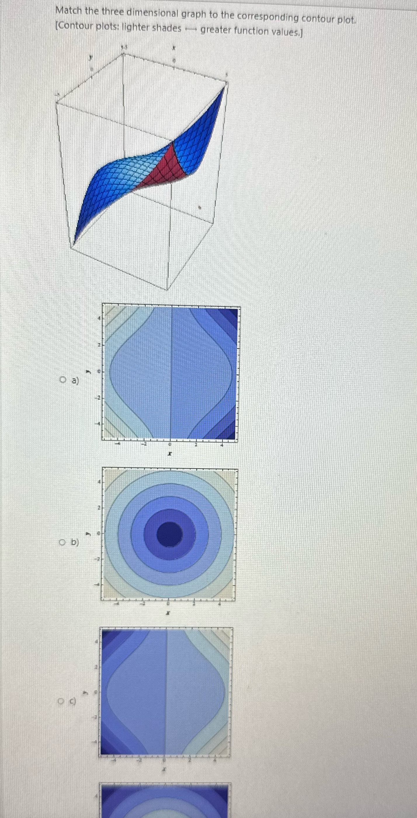 plots: lighter shades - greater function values.] ( a) ( b)