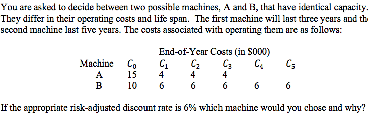 B, that have identical capacity. They differ in their operating costs and