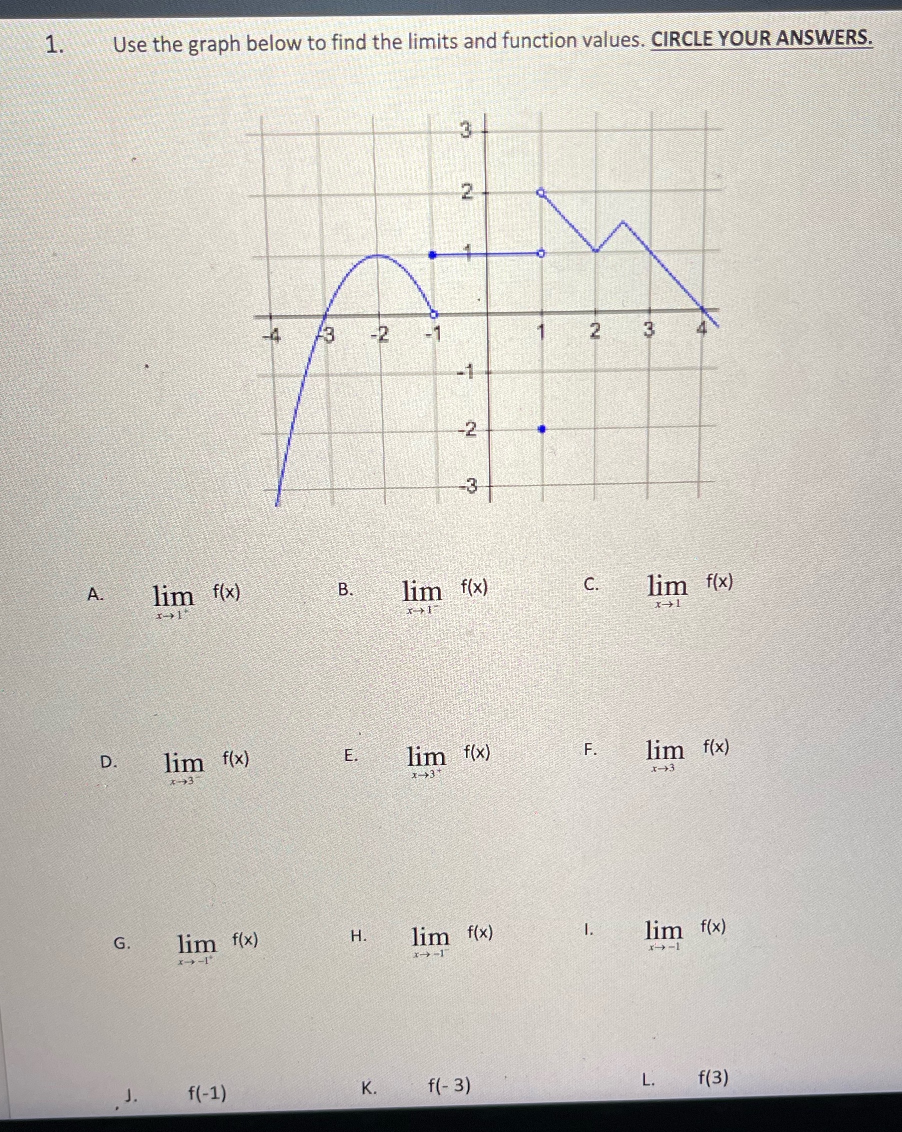 values. CIRCLE YOUR ANSWERS. -2 -1 2 3 -2 A. lim f(x)