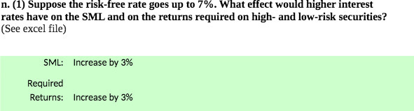 ) Suppose the risk free rate goes up to t effect would