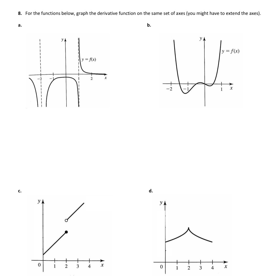 same set of axes (you might have to extend the axes). a