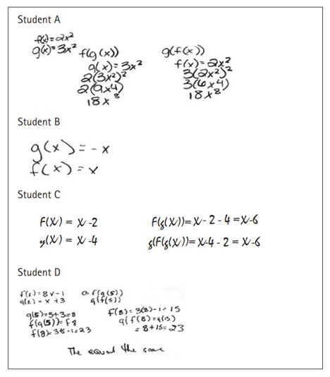 3.6? Explain why you assigned the scores that you did. Which big