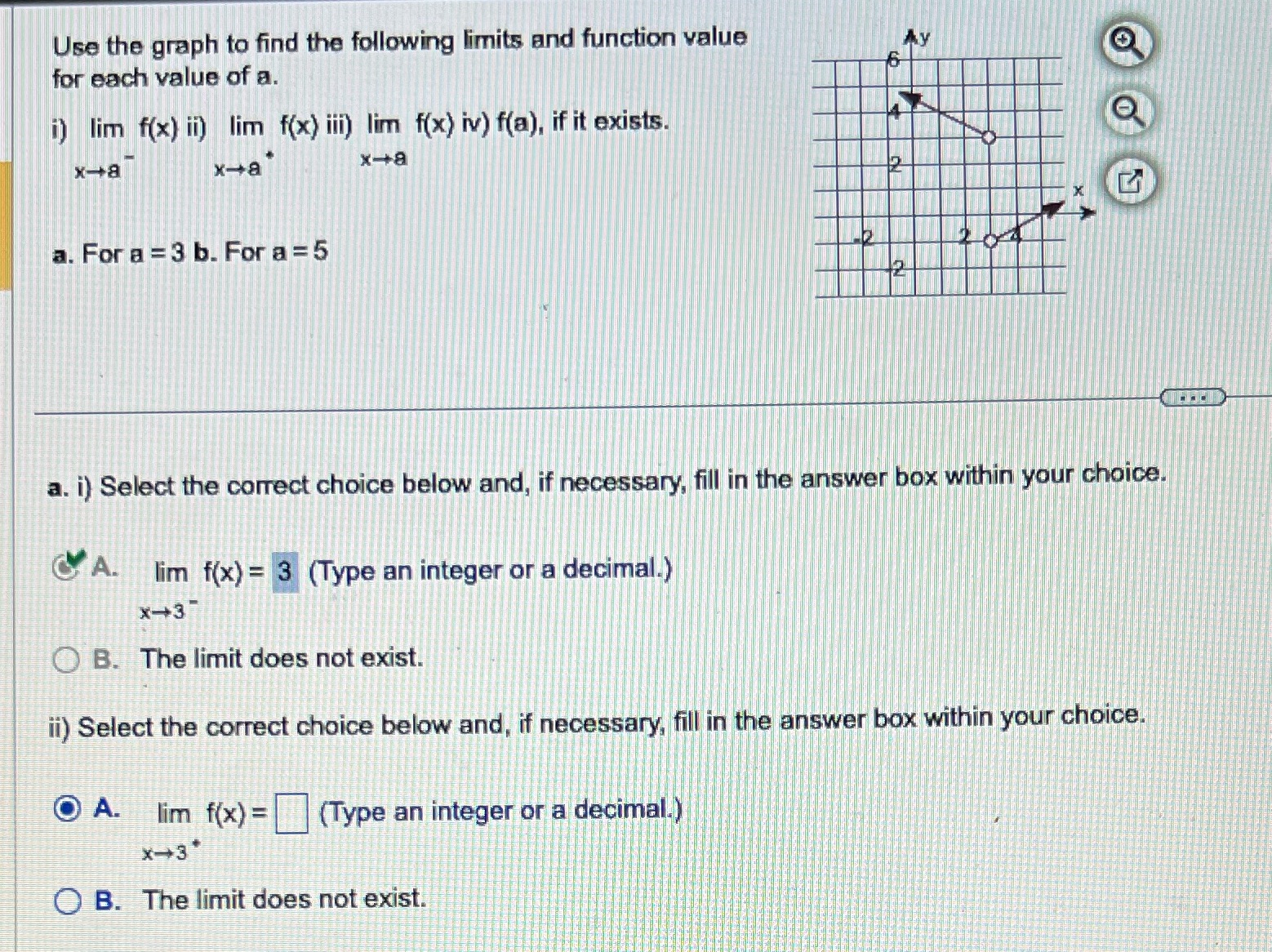 following limits and function value for each value of a. i) lim