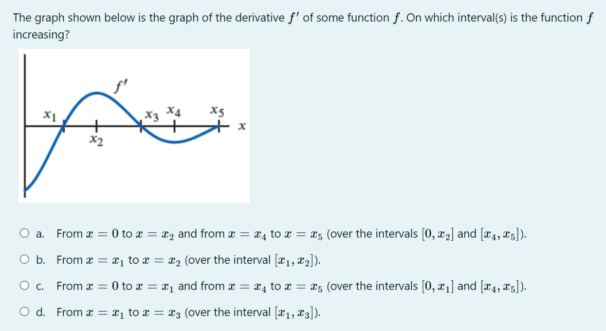 shown below is the graph of the derivative 3\" of some function