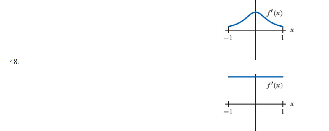 = 0.74 dP It=113.2 O c. dt = 0.74 dP p-113.2 O