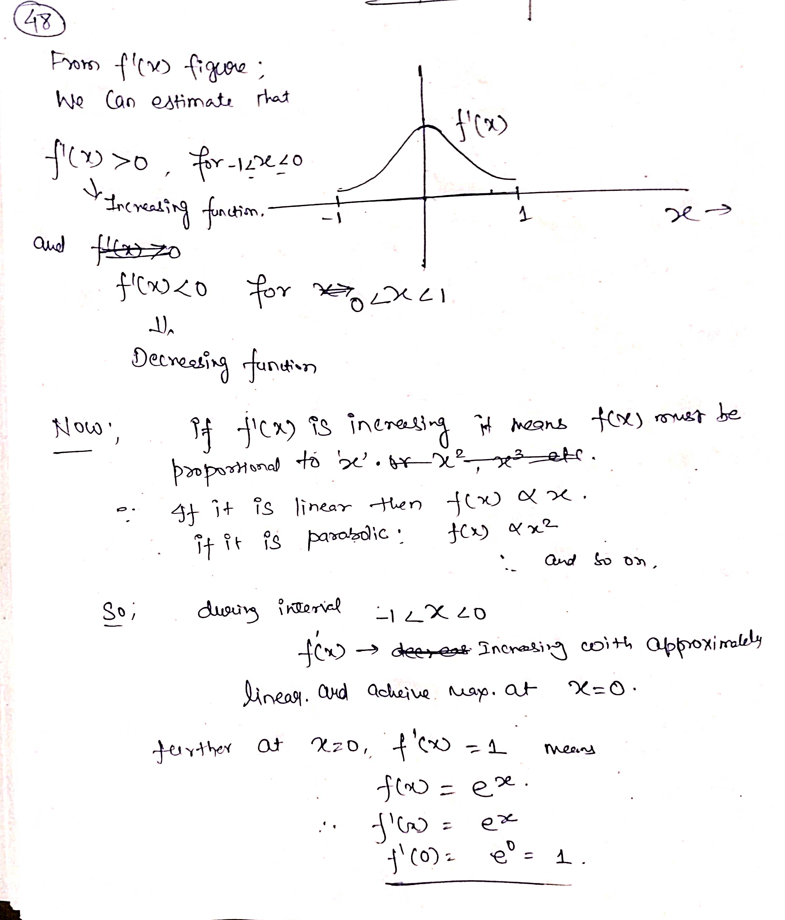 We can estimate that f' ( x ) fi( x) >o, for-12x40