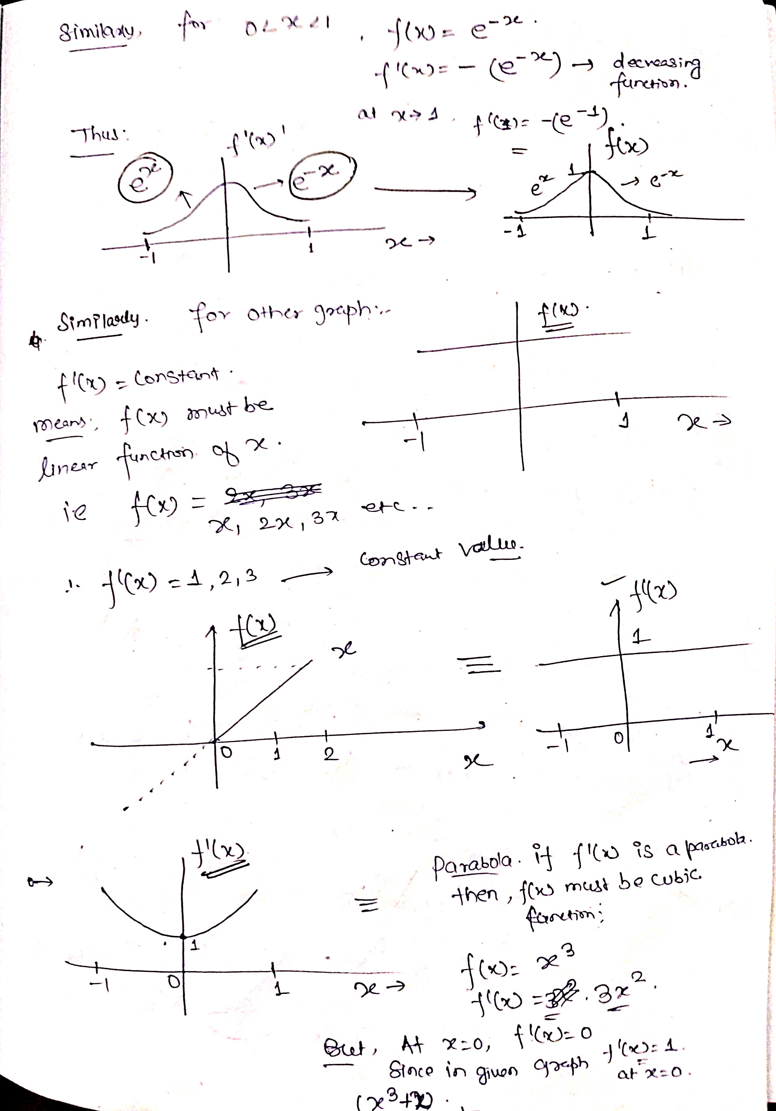 * Increasing function . 1 and fieszo for LXLI Decreasing function Now