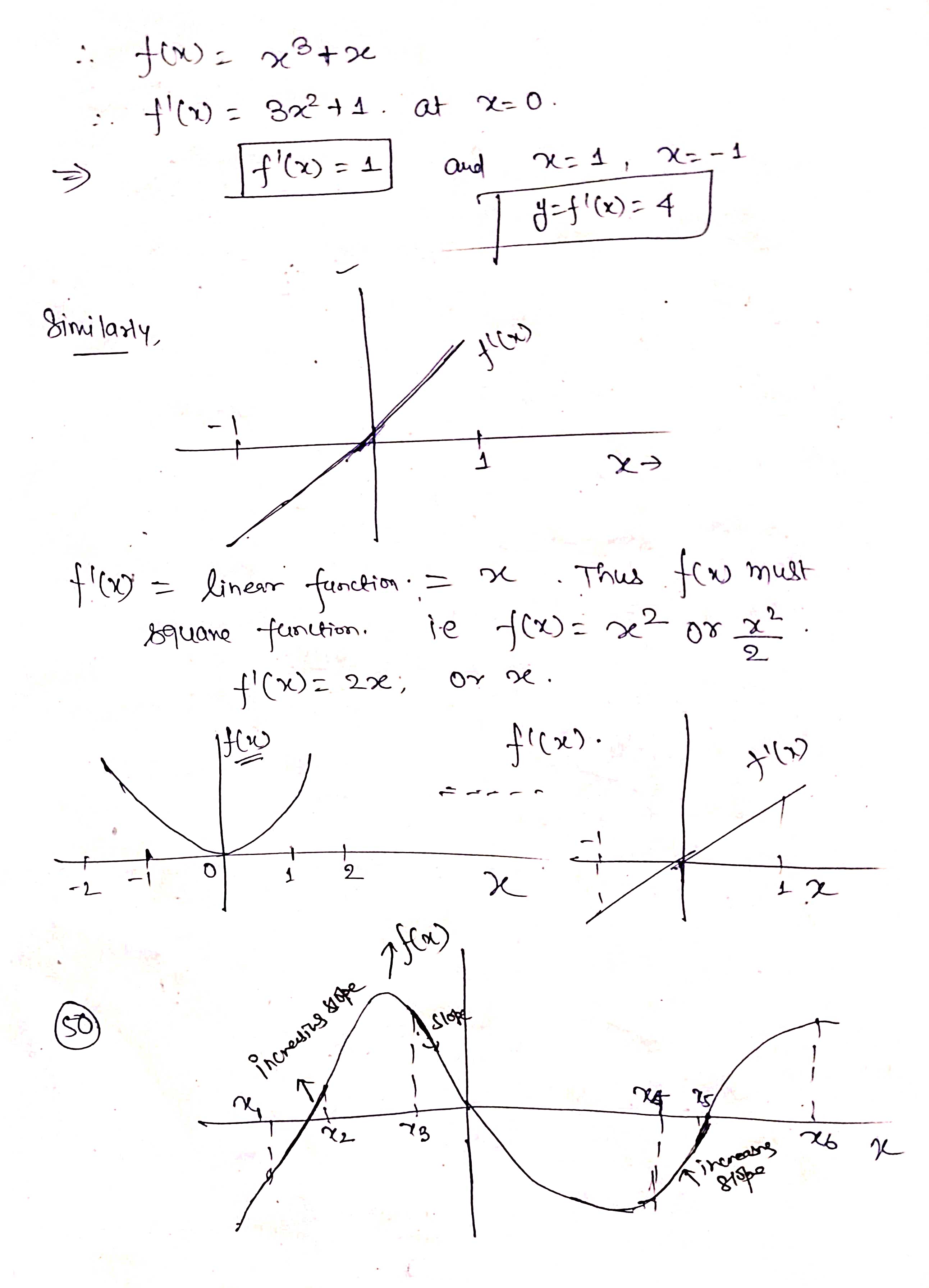 . if ficx ) is increasing it means f(x ) must be