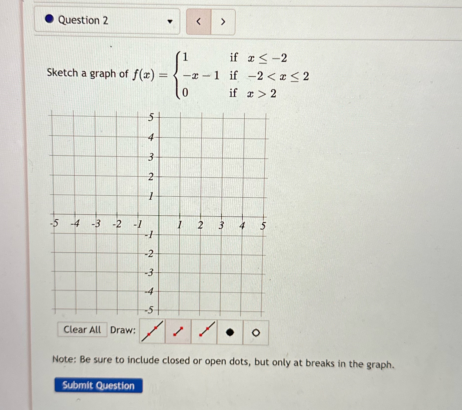 Question 2 2 - 5 -4 -3 -2 -1 1 2