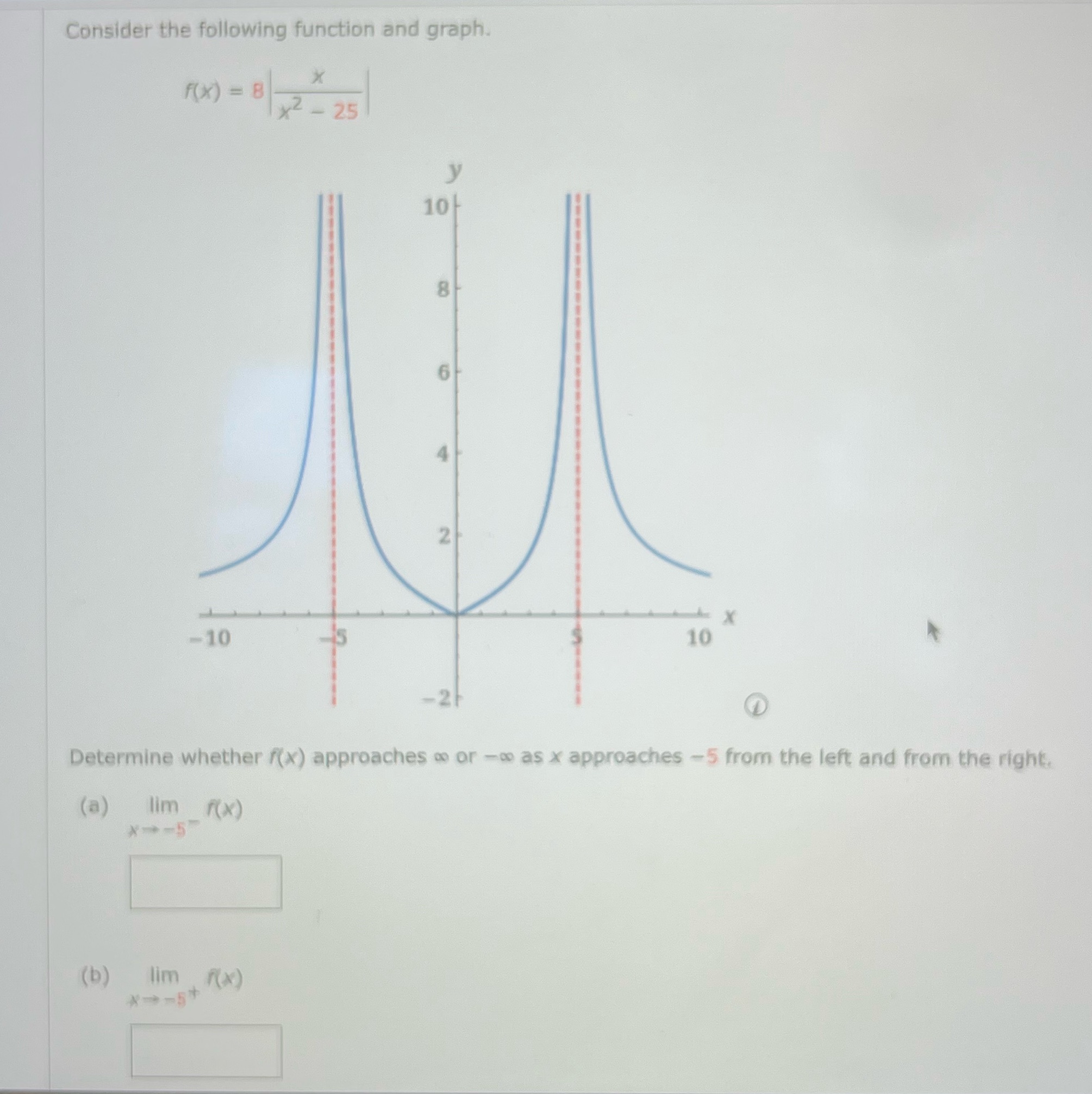  Consider the following function and graph. F( ) - 8 -