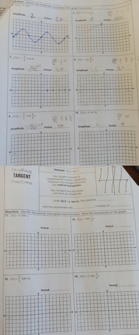 = -2.25Y Max = 5Y Min = -5Also provide a proper explanation.