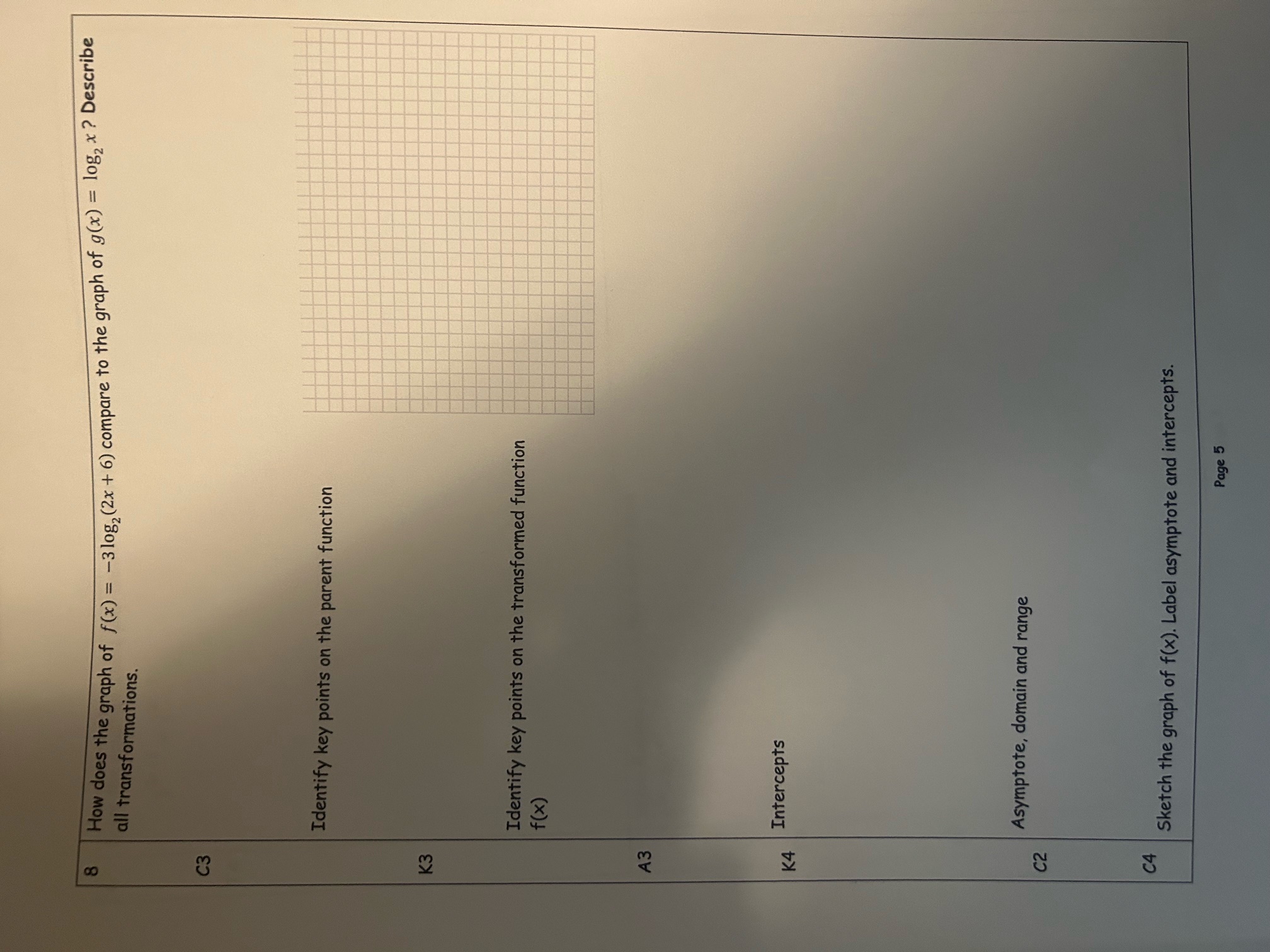6) compare to the graph of g(x) = log2 x ? Describe