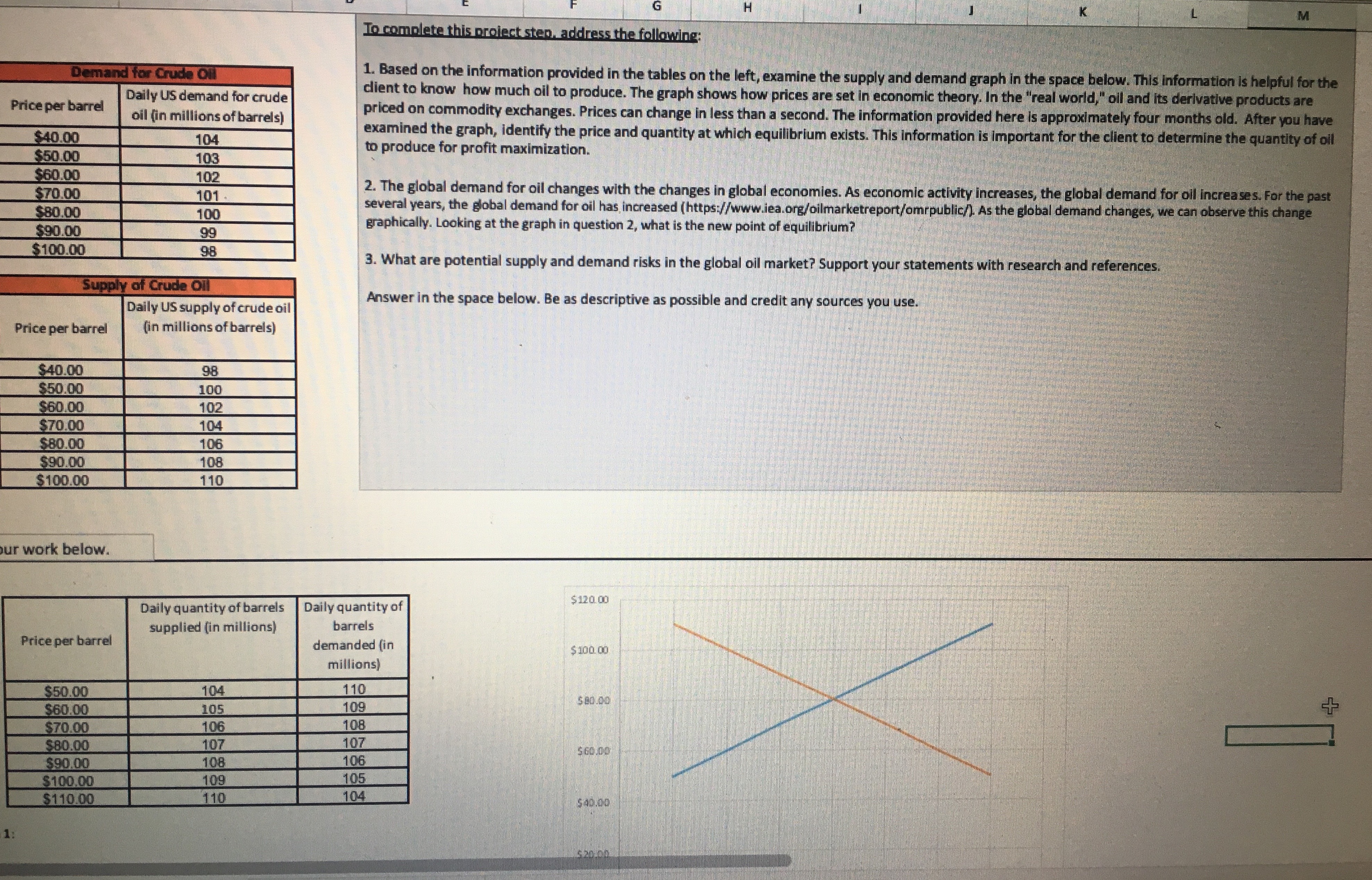  To complete this project step. address the following: M Demand for