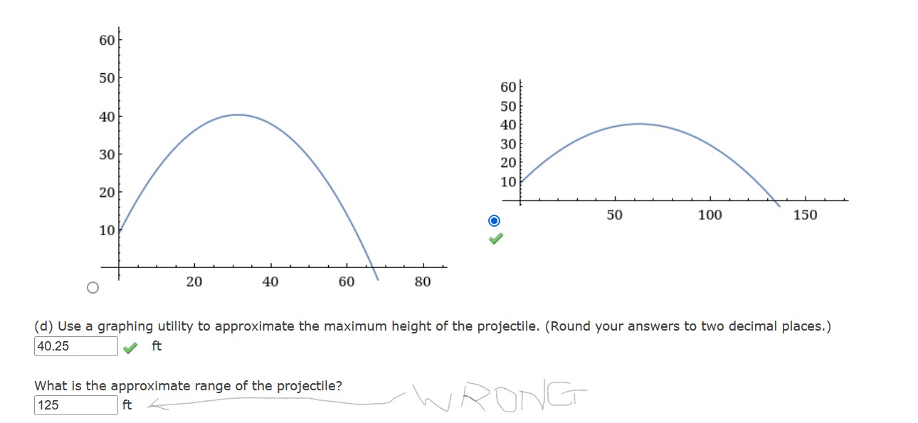 angle 6 with the horizontal. If the initial velocity is vD feet