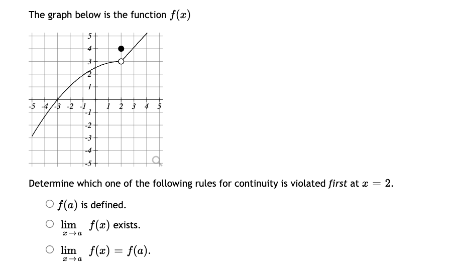 at x = 2. C] The function is not continuous at x