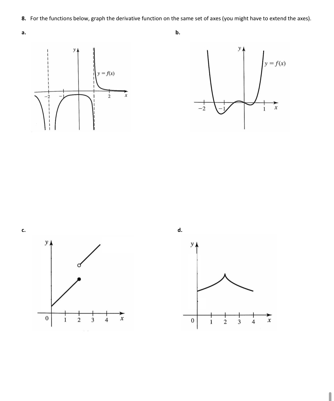 same set of axes (you might have to extend the axes). a