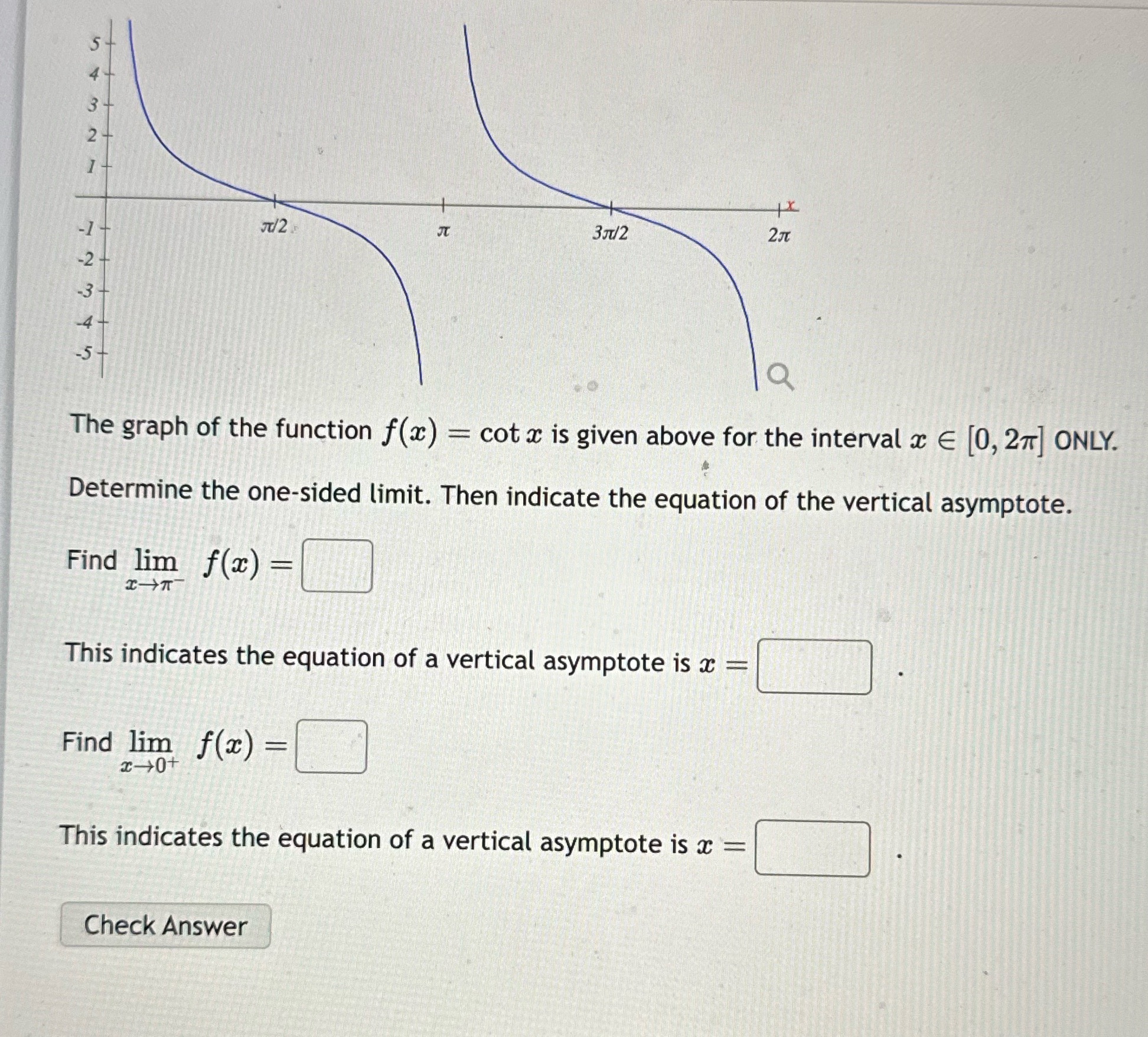  J/2 3JT/2 GAWNL The graph of the function f(x) = cot