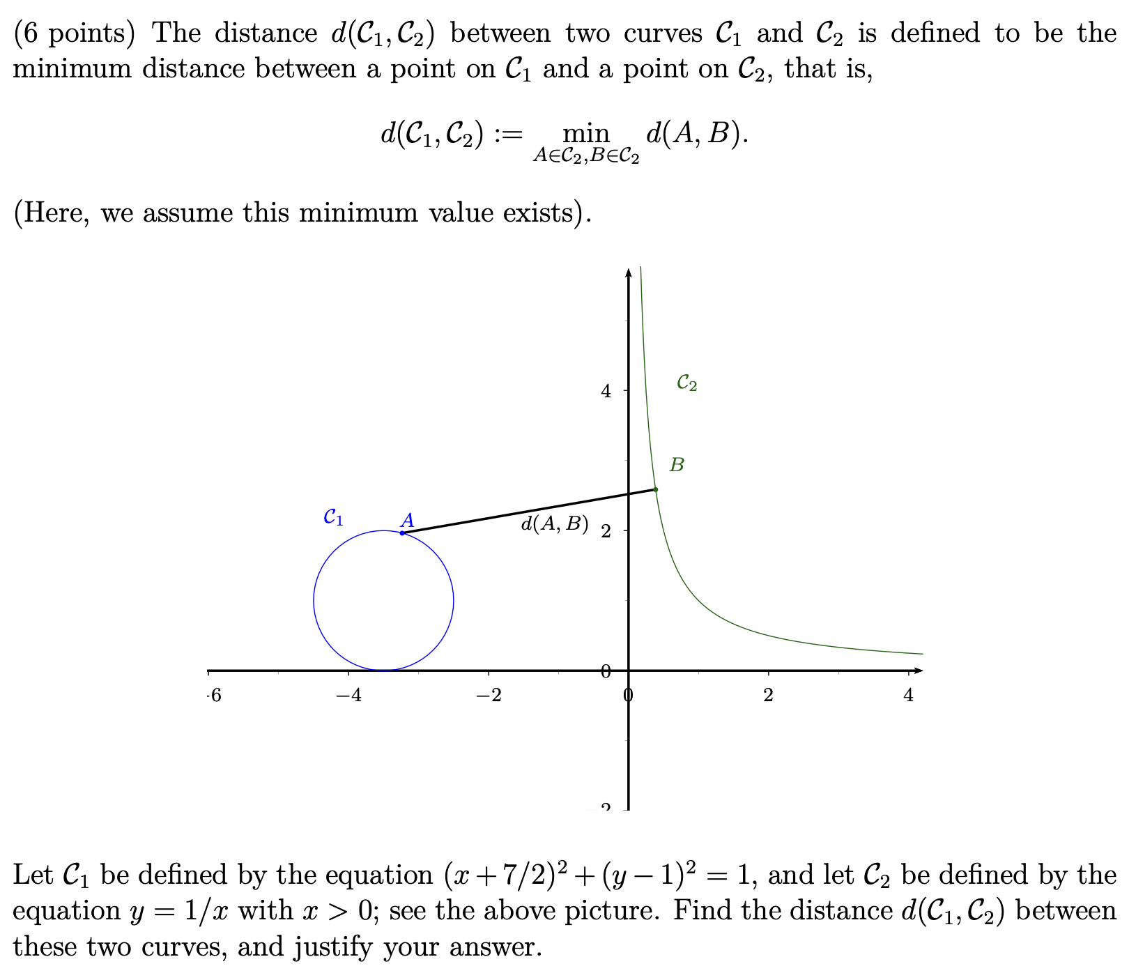 C2 is defined to be the minimum distance between a point on
