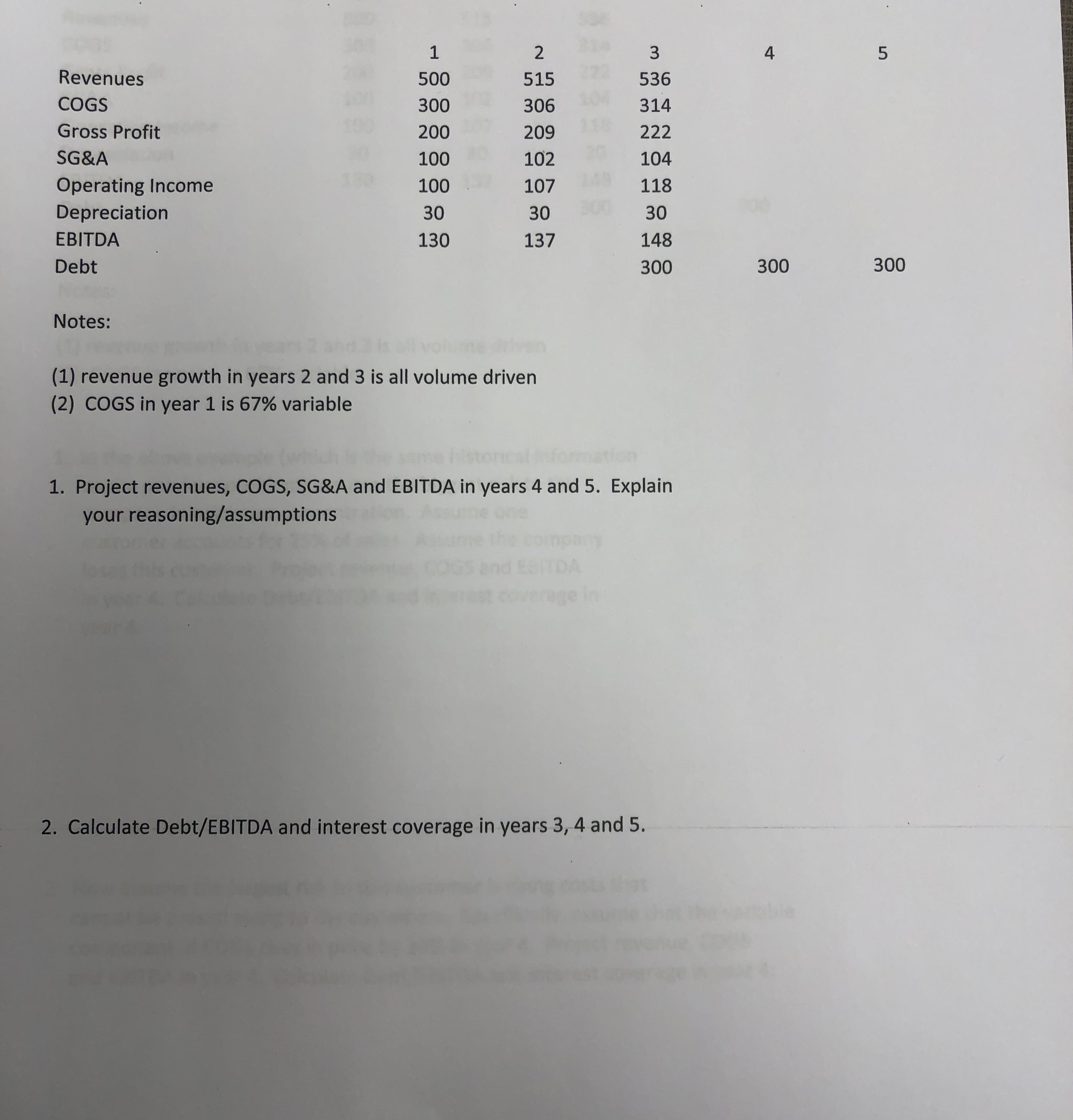 209 222 SG&A 100 102 104 Operating Income 100 107 118 Depreciation
