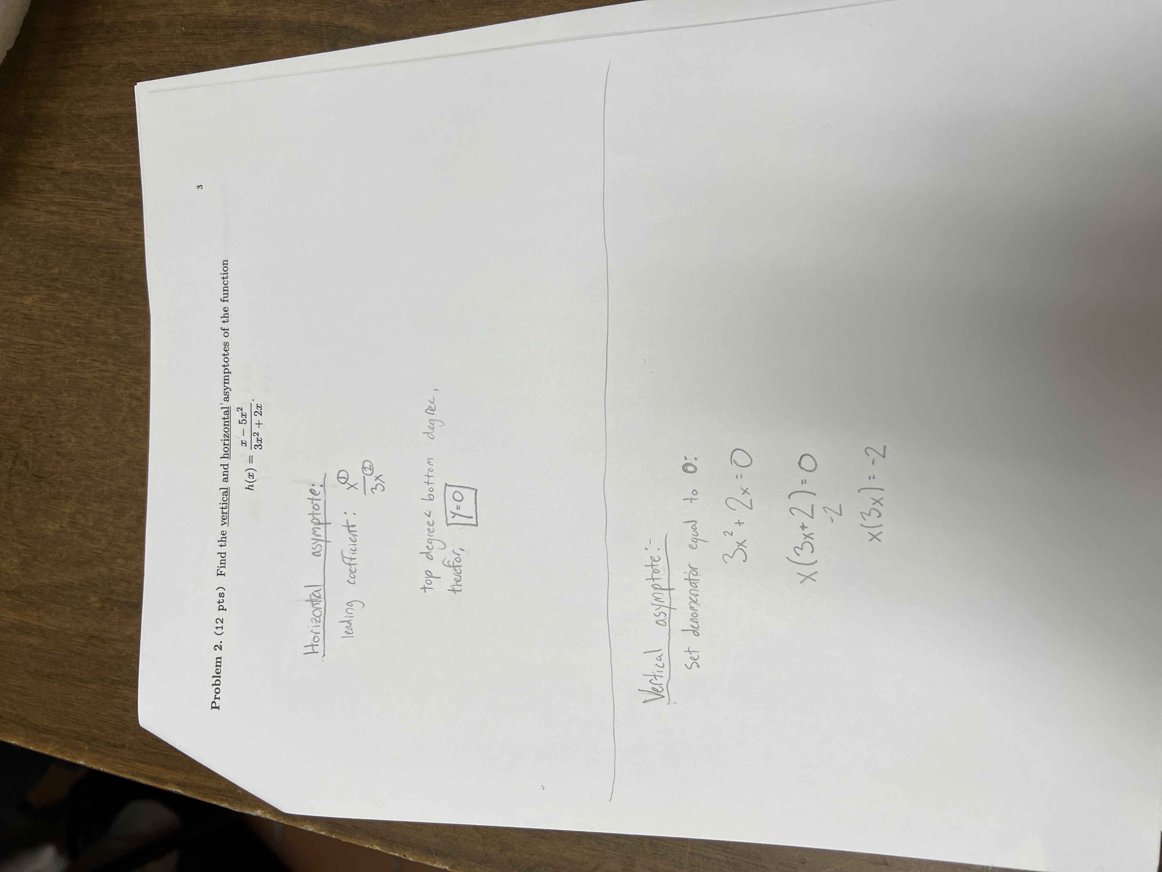 of the function h(z) = = x - 5x2 3x2 + 2x