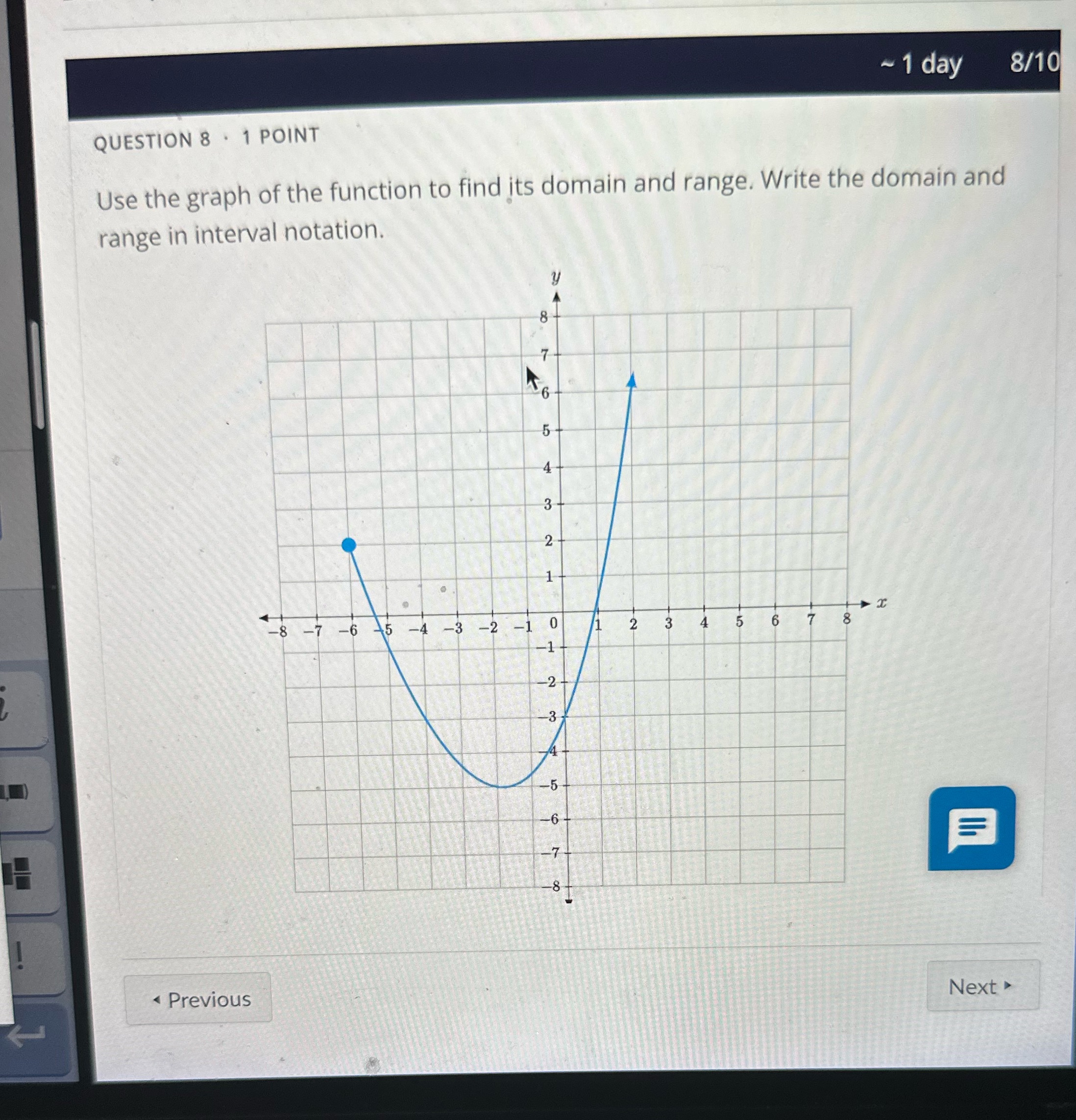 its domain and range. Write the domain and Use the mat range