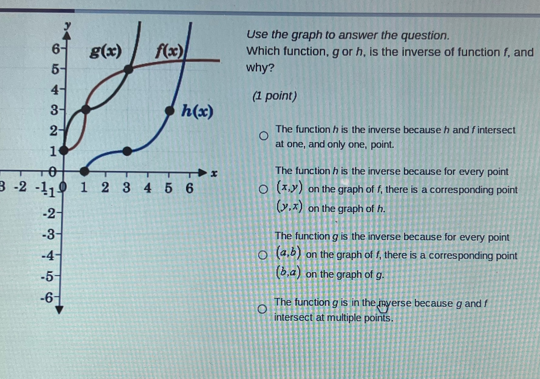 or h, is the inverse of function f, and why? (1 point)