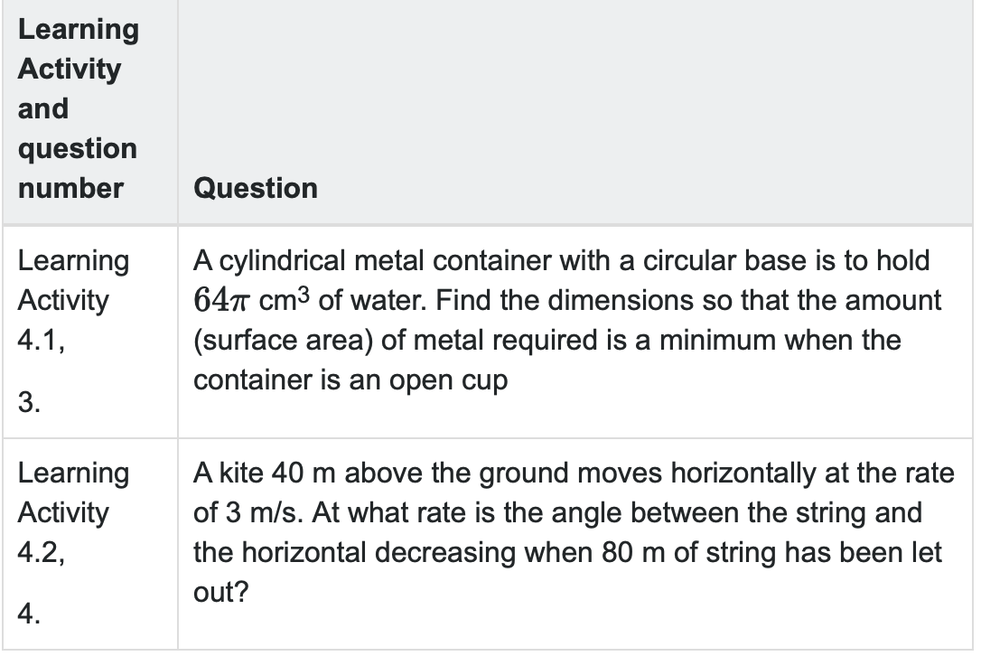 Learning Activity and question number Learning Activity 4.1 , 3. Learning