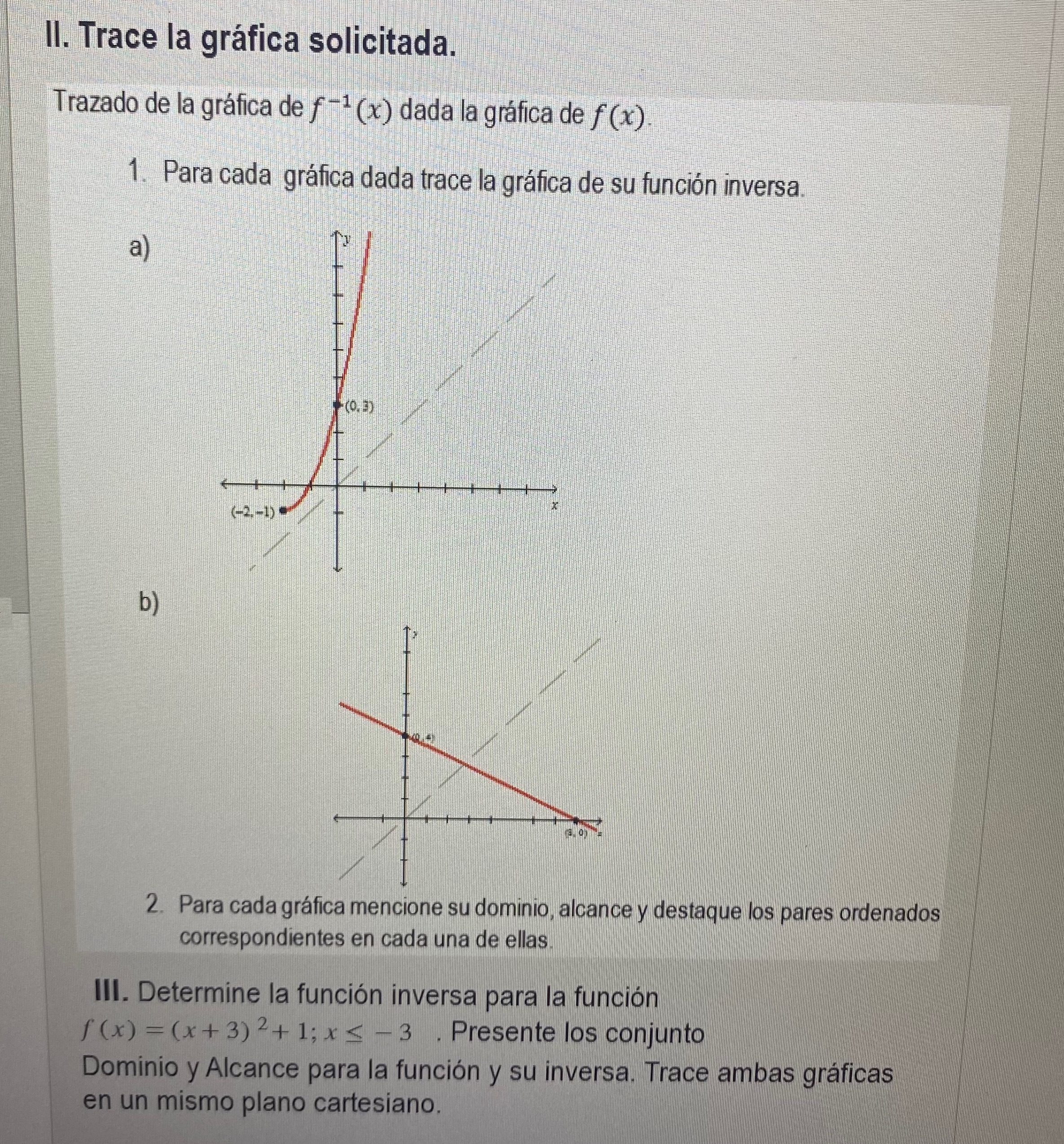 Trace the inverse function, for every graph mention their domain, range