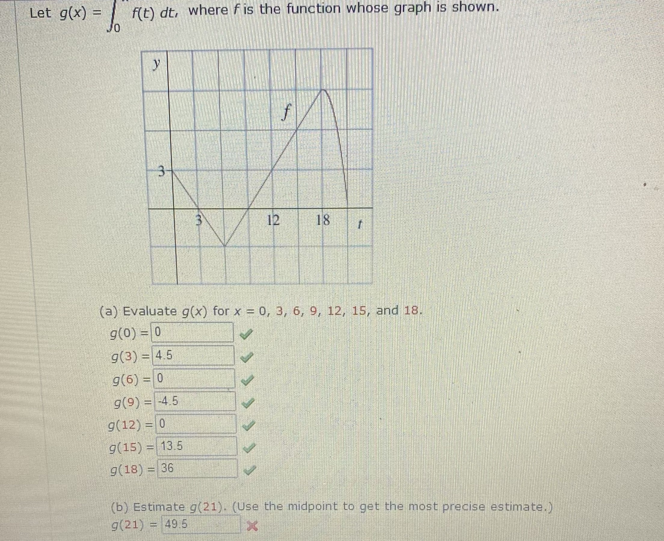 dt, where f is the function whose graph is shown. 3- 12