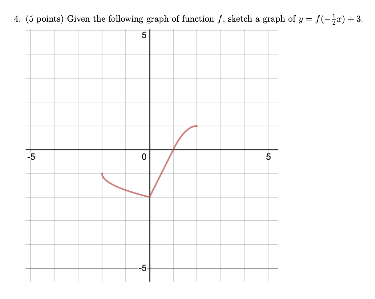 graph of y = f + 3. ooosgmooot