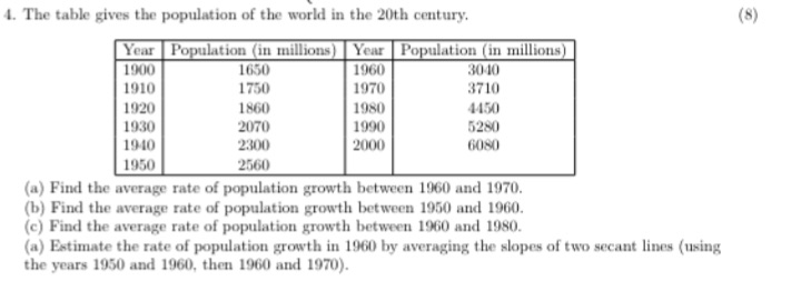 population of the world in the 20th century. (8) Year Population (in