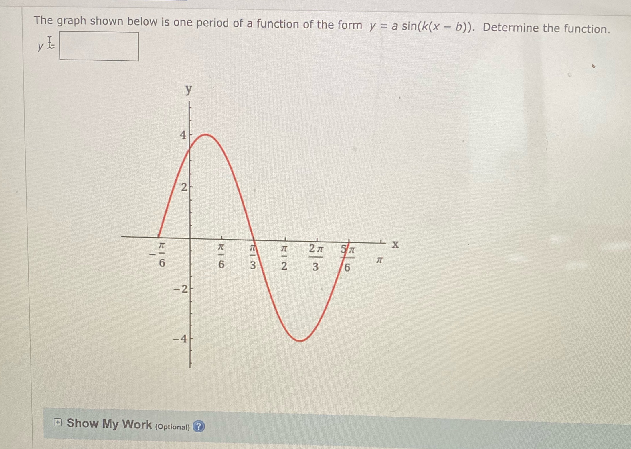 The graph shown below is one period of a function of