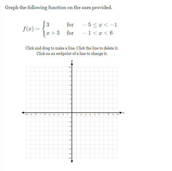  Graph the following function on the axes provided. 3 for 5