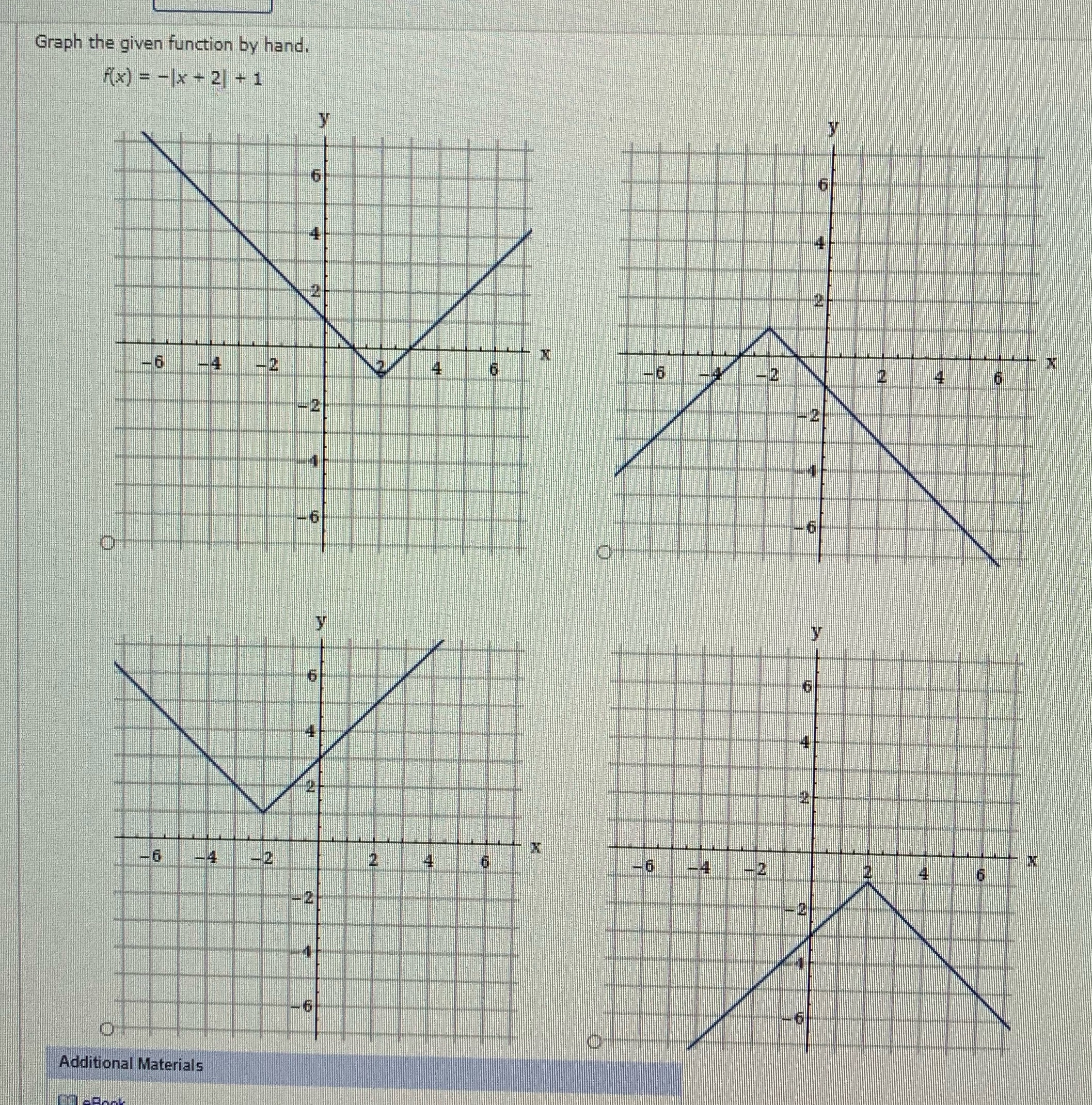 Graph the given function by hand, Additional Materiali