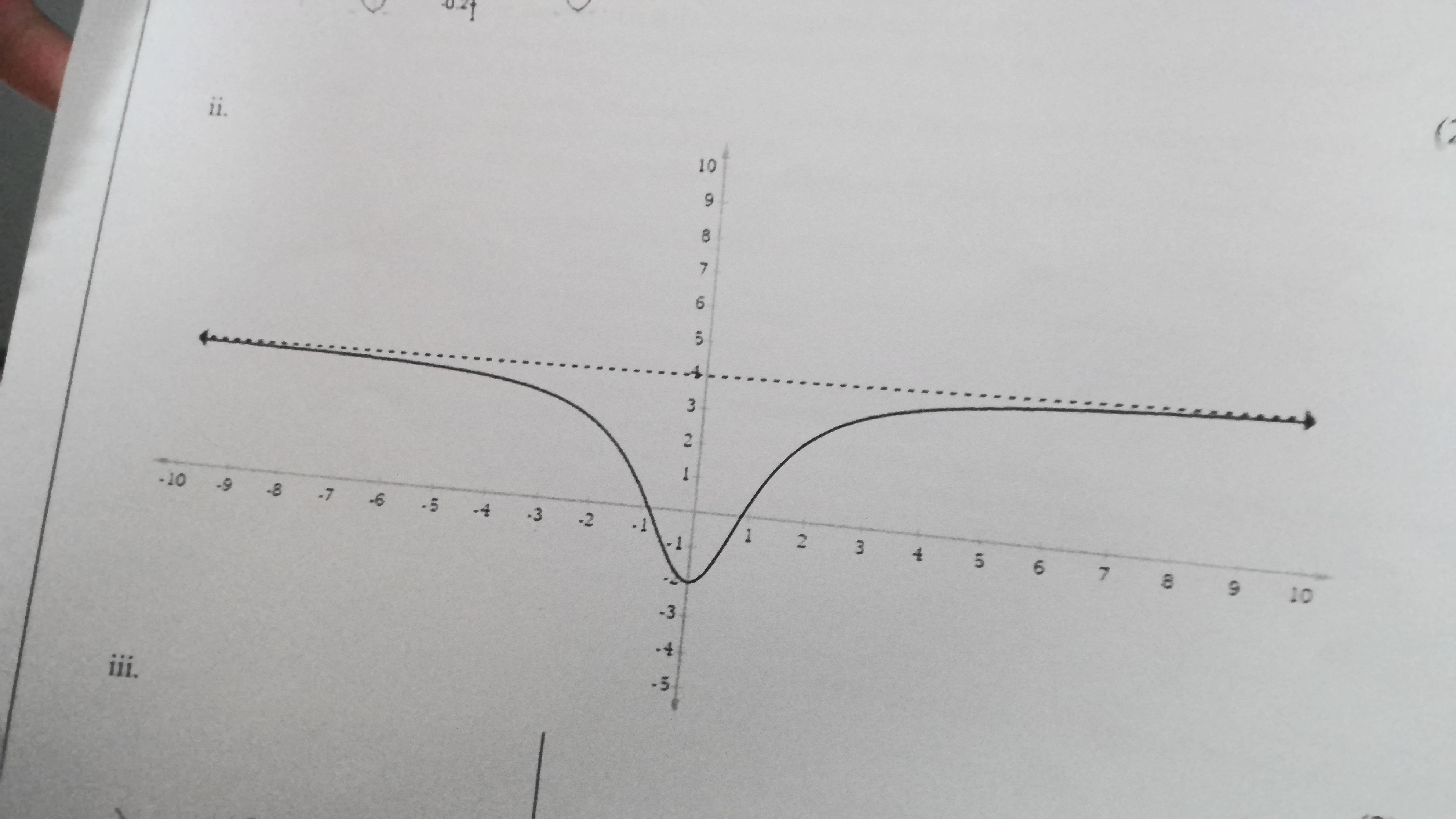 11. 9 10 2 3 5 6 7 -7 - 5