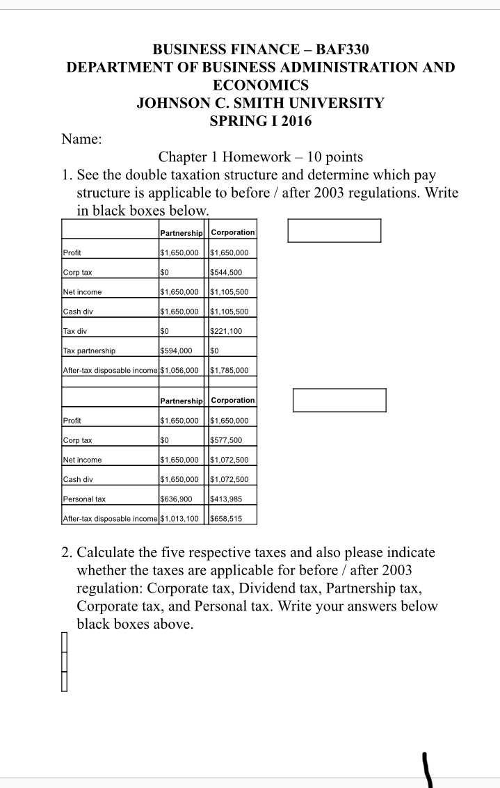  Chapter 1 Homework - 10 points1. See the double taxation structure