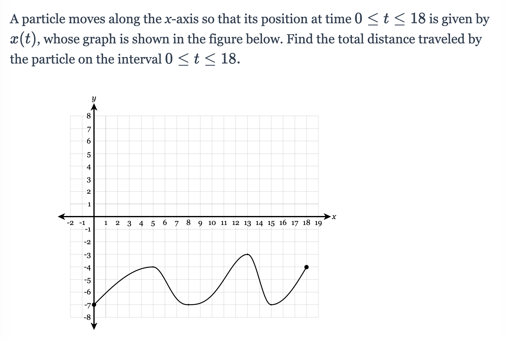 so that its position at time 0 g t S 18 is