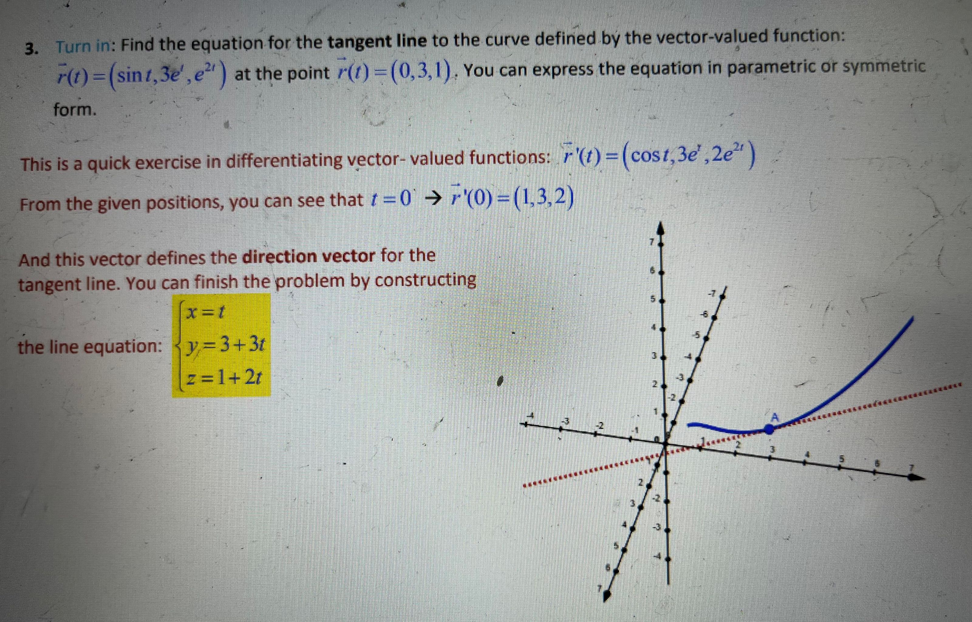 my professor didn't use formula steps on problems but he only