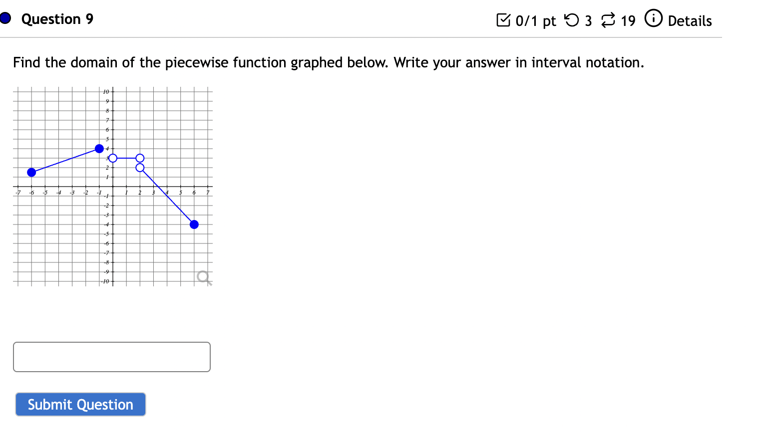 piecewise function graphed below. Write your answer in interval notation. for OC