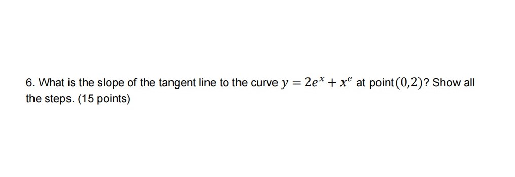 A) Use tracing to sketch the graph of f'. B) What is