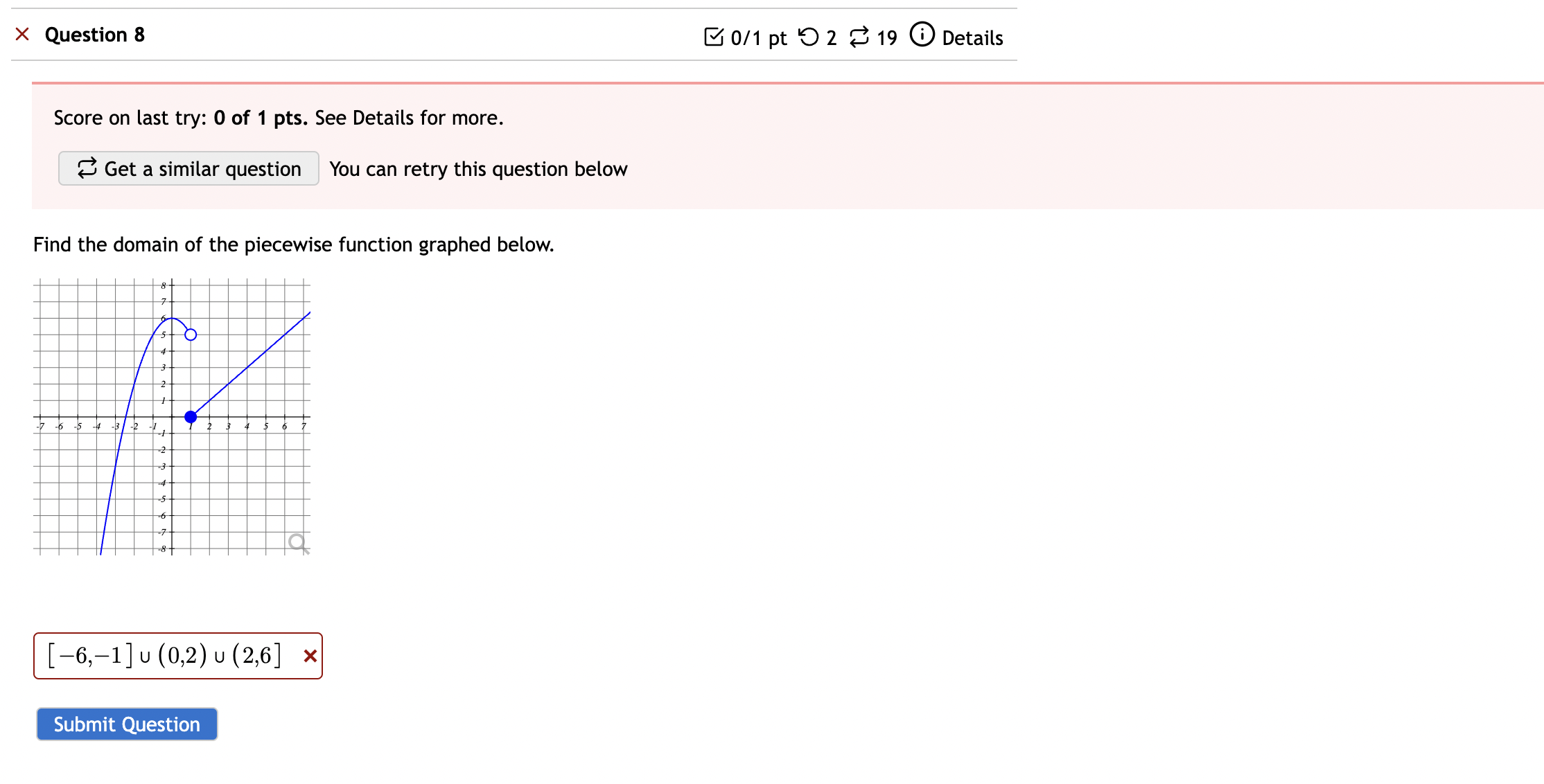 Time limit. Please answer correctly no longer than 30 min. x