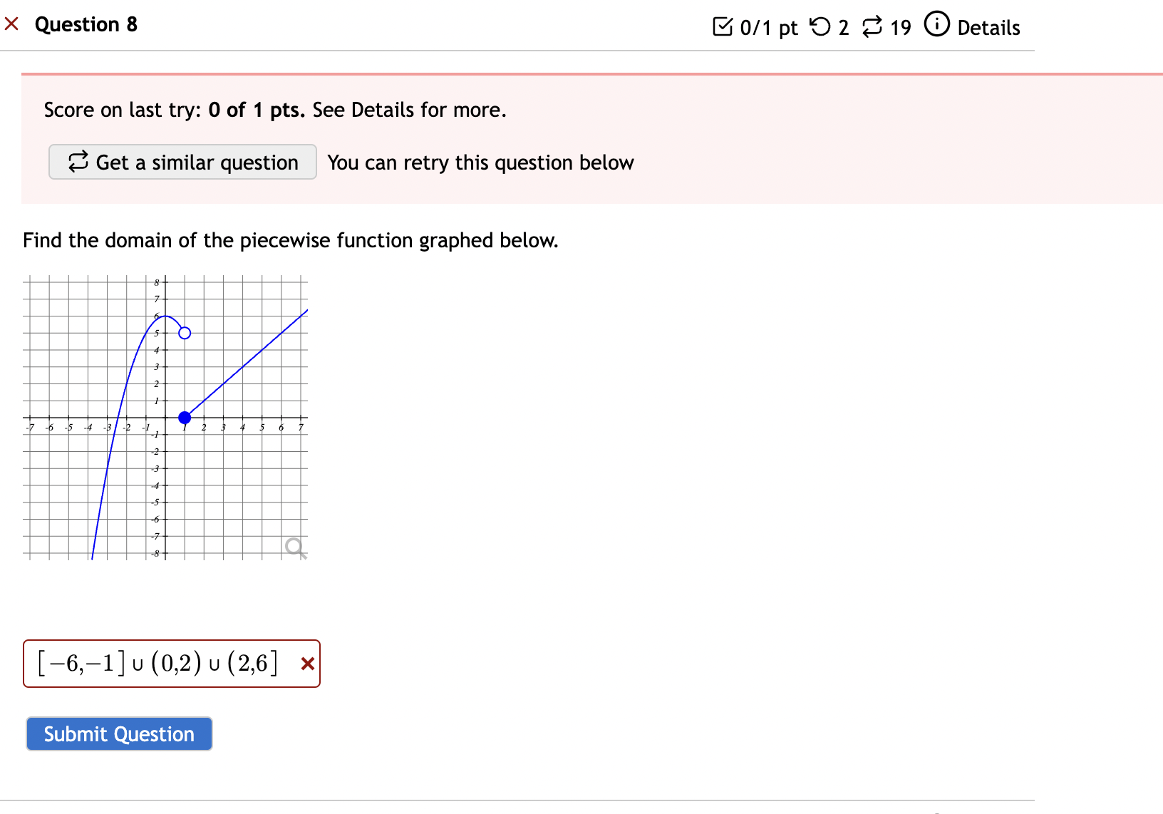 Question 8 B 0/1 pt '0 2 8 19 0 Details Score